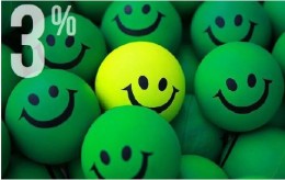 FCE Pour réussir travailler mieux !