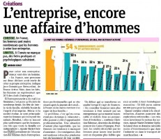 FCE L'entreprise, encore une affaire d'hommes