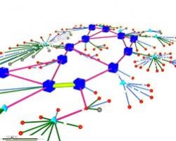 FCE COMMENT DEVELOPPER VOTRE RESEAU ET VOTRE ACTIVITE AVEC BUSIBOOST